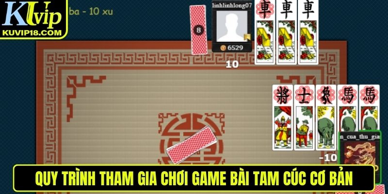 Quy trình chơi game cơ bản