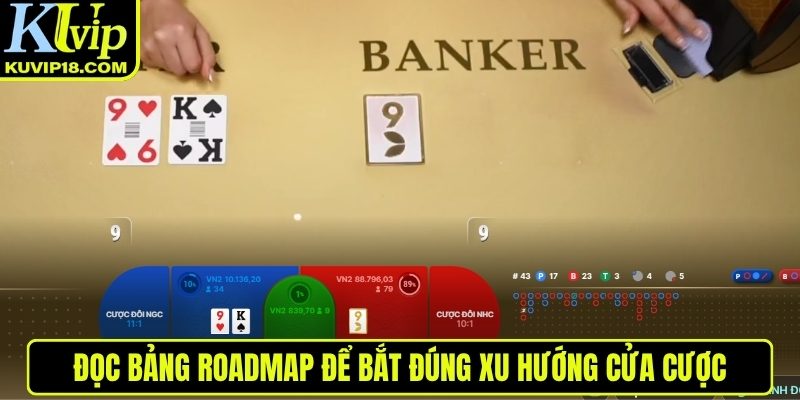 Đọc bảng roadmap để bắt đúng xu hướng