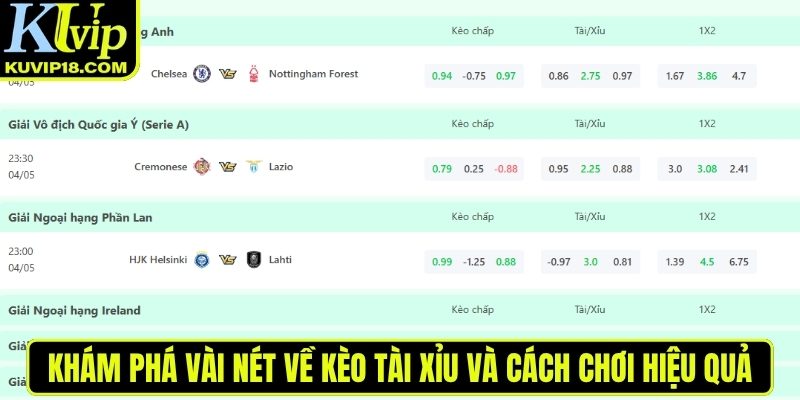 Khám phá kèo tài xỉu và cách chơi hiệu quả