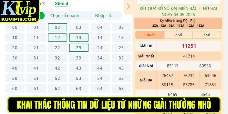 Khai thác từ giải thưởng nhỏ