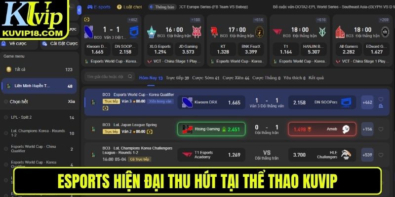 Esports hiện đại thu hút tại Thể Thao KUVIP